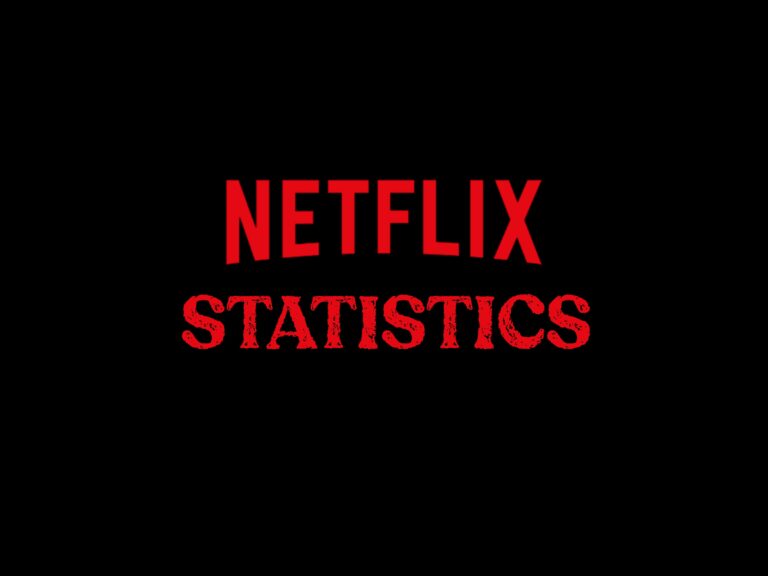 Still, A Lot of Users Are Unaware Of Netflix’s Ad-Supported Tier