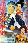 元祿美少年記 Movie Streaming Online