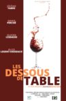 Les Dessous de table Movie Streaming Online