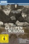 Das Graupenschloß Movie Streaming Online
