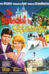 Das Spukschloß im Salzkammergut Movie Streaming Online