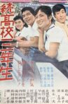 High School Juniors (Part II) Movie Streaming Online