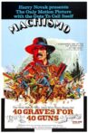 Machismo: 40 Graves for 40 Guns Movie Streaming Online
