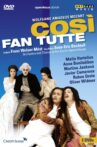 Cosi fan tutte Movie Streaming Online