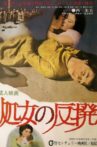 Shôjo no hanpatsu Movie Streaming Online