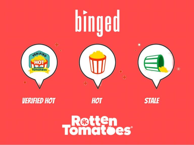 Rotten Tomatoes Might Fix Fake Review Bombings!