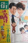 Machi no uwasa mo sanjûgo nichi Movie Streaming Online