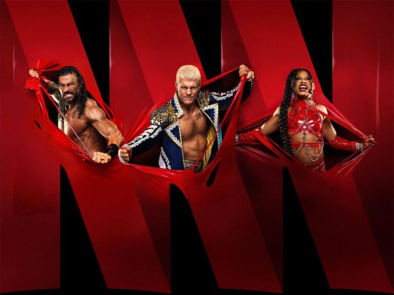 WWE on Netflix: Wins Globally, Loses in India?