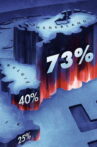 73% Movie Streaming Online
