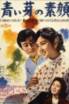 Aoime no Sugao Movie Streaming Online