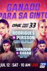 ONE Fight Night 33: Rodrigues vs. Persson Movie Streaming Online