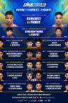 ONE Friday Fights 96: Komawut vs. Panrit 2 Movie Streaming Online