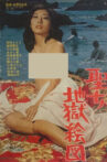 Seijo jigoku ezu Movie Streaming Online
