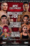Serhii Bohachuk vs. Mykal Fox Movie Streaming Online