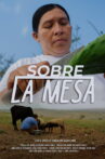 Sobre la mesa Movie Streaming Online